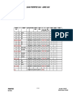 Island Homes Sold - 2023