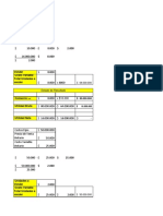 Taller 2 Costo Fijos y Variables