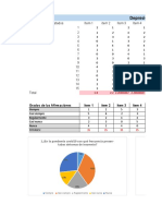 Analisis de Datos