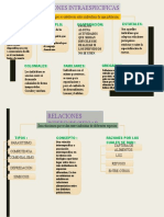 Trabajo de Ecologia Intraespecifica