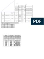 Matriz de CRO PDF