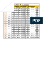 Full Marathon General Training