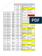 Q2 THẢO ĐIỀN G-homes - Sales Status Report