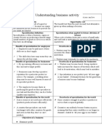 Business Mega Grid Definitions VERY USEFUL