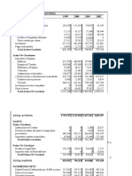 Analisis de Razones Financieras