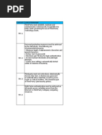 CCC Guideline - General Requirements - Feb-2022