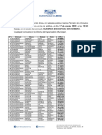 Datos Remate