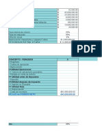 Parcial 3 Gerencia - Financiera