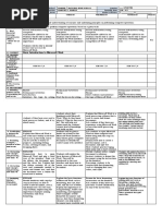 DLL-ICT Ms Word