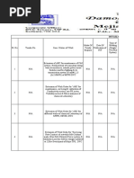 Summary of Contract For The Month of June 2017 For MTPS