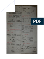 Cost Accounting Chap Summary