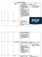 三年级科学全年计划