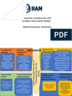 INFOGRAFÍA