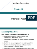 Intermediate: Accounting