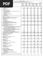 TCL Consolidated Sebi Results 31 December 2022