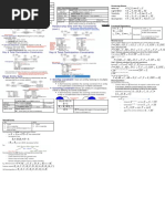 CS2102 - Cheat Sheet