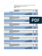 Resultados Consulta Facultad de Odontología