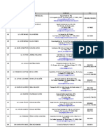 Relac M PRVDOS Domic y Tels - Con FP - 270917 Ultma Actualizada 1 PDF