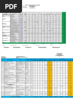 Dcis JHS Aip Sob App 2023