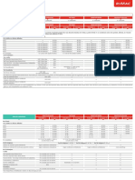 Cartilla Ami PDF