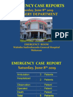 Emcase 8 Juni 2019