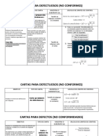 Tabla Comparativa Cartas Atributos y EJERCICIOS