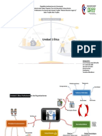 Mapa Mental Unidad 1 Etica Profecional