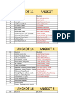 PENDAMPING DAN KELOMPOK KEGIATAN RENANG Ok T.P. 2023