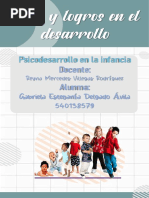 Infografia Hitos Y DESARROLLO EN LA INFANCIA