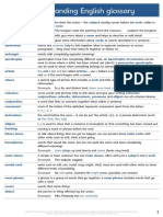 Understanding English Glossary