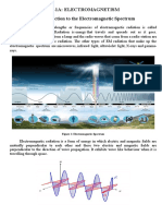 Introduction To EM Spectrum