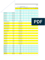 Tindak Lanjut Data Stock Update Spring 26 - 03 - 2021