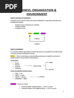 Unit 1 - Business, Organization & Environment