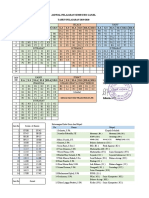 Jadwal MID Genap 22.23