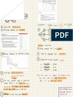 Project Management Exercise - 19221011