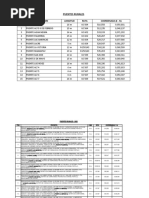 Lista 15 Puentes Rurales - 2023