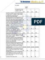 Prueba de Diagnóstico Pre U Sin Respuestas PDF