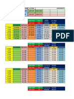 GERENCIAMENTO Olymp Trader