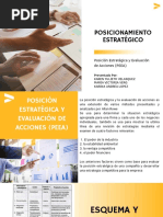 POSICIONAMIENTO ESTRATEGICO Ok PDF