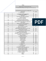 PDF Actividad de Envio 3 Informe Cantidades de Obra Del Proyectoxlsx