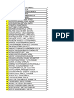 Orden Decreciente de Puntaje Paraguari 23