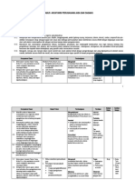 C3 Silabus Akuntansi Perusahaan Jasa, Dagang, Manufaktur XI 2019-2020