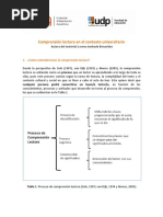 Comprensión Lectora en El Contexto Universitario