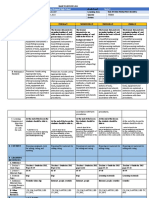 TLE-DLL-FEB 27-March 3