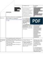 Biotopo Biocenosis Productores Descomponedores Predado Res