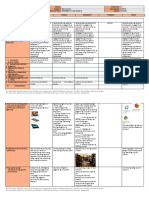 DLL EPP4 ICT W5 New@edumaymay