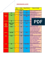 Tarea 5 Filosofia