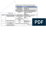 Plan de Trabajo para La Clausura Del Año Escolar 2021