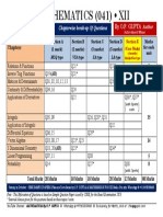 XII-Blueprint-Sample Paper-Maths (2022-23) PDF