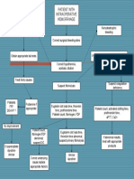 Intraop - Hemorrage and Bleeding Diathesis